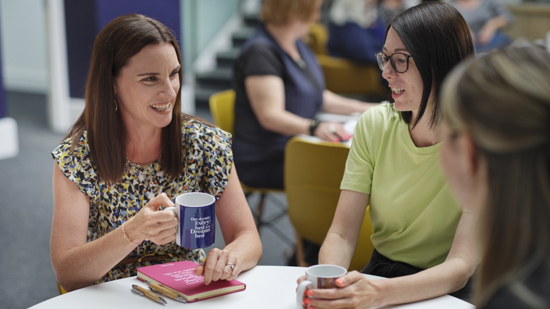 Progression that fits you